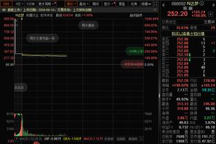 巴萨在国内杯赛被第四以及以下级别球队进球，最近81年首次